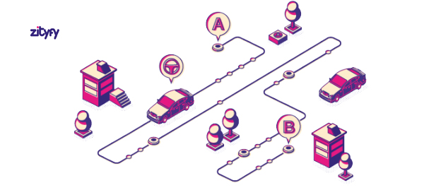 Zityfy o cómo moverte por la ciudad compartiendo coche