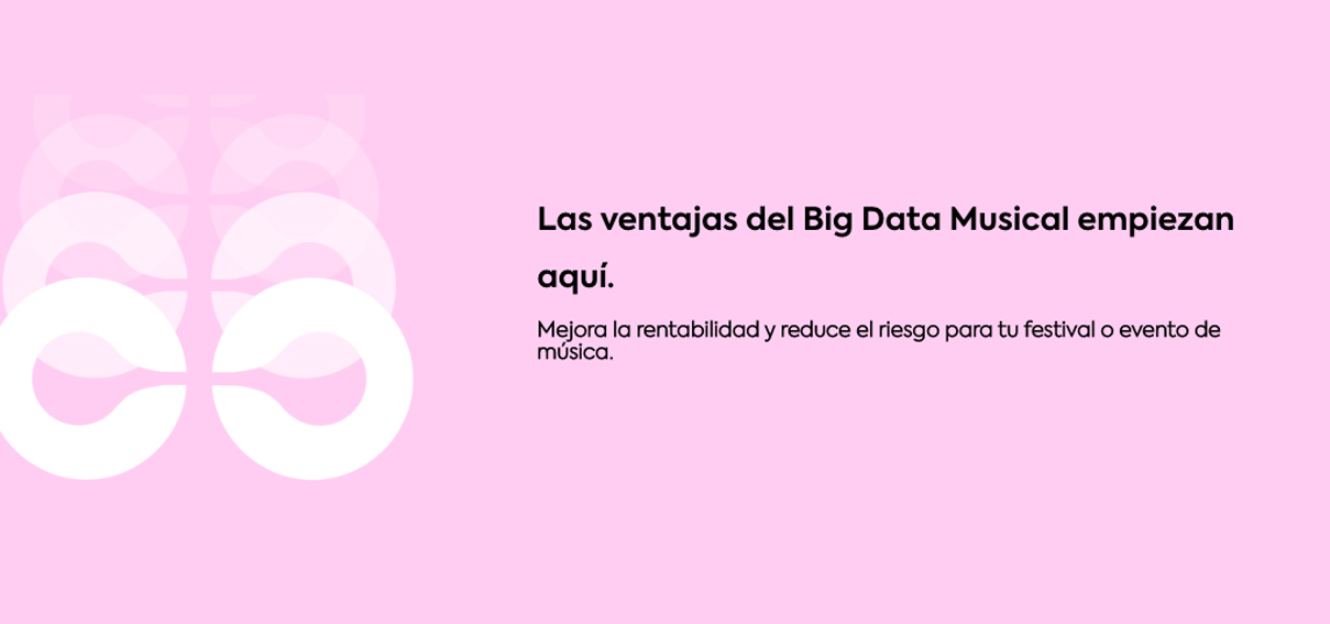 Drop.Show: contratación de artistas con garantía de éxito